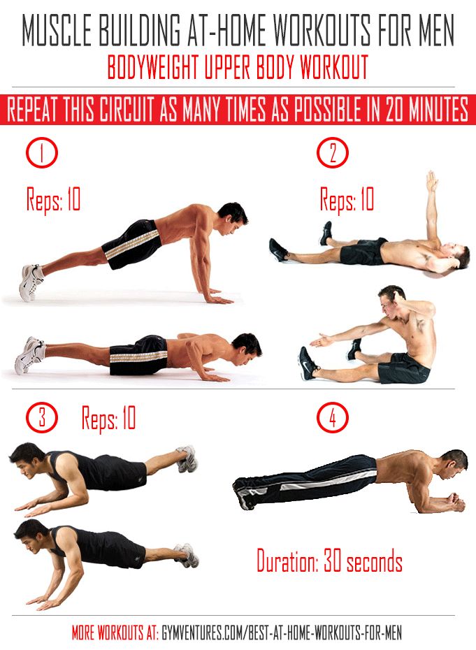 Full-Body Workout Routine at Home.