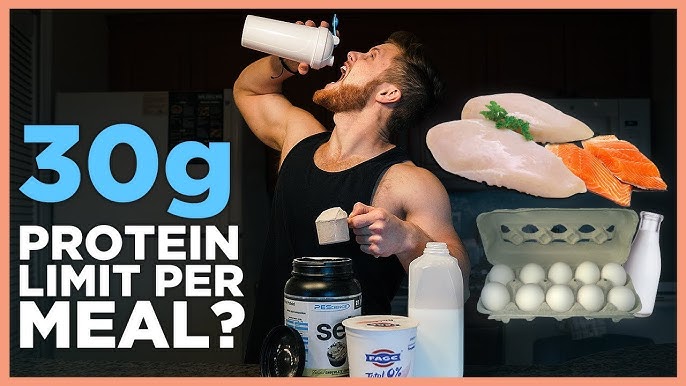 Protein Intake for Muscle Growth