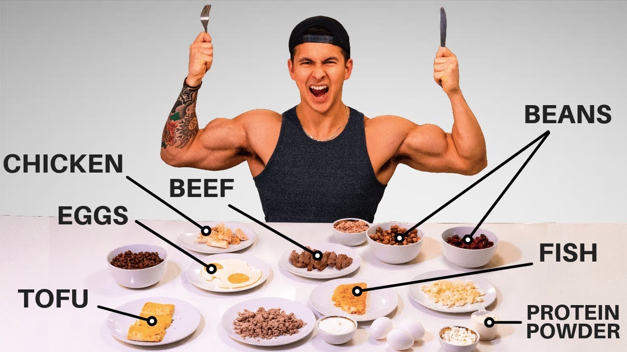 Protein Intake for Muscle Growth